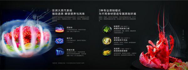 蒸烤就够了?不,零油空气炸加持,老板电器一体机开启烹饪新时代