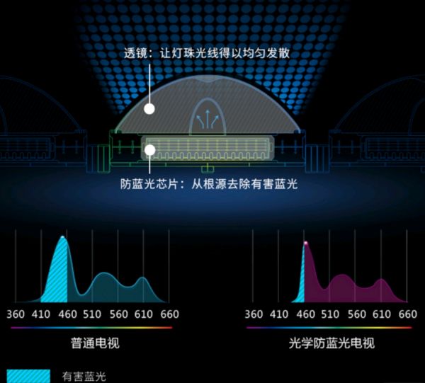 http://img.danews.cc/upload/ajax/20210409/1249cc735099c6b57f5a01a1657d24a7.png