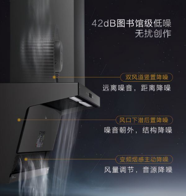 美的悦家套系获德国红点产品设计奖,悦己爱家,是生活的本色