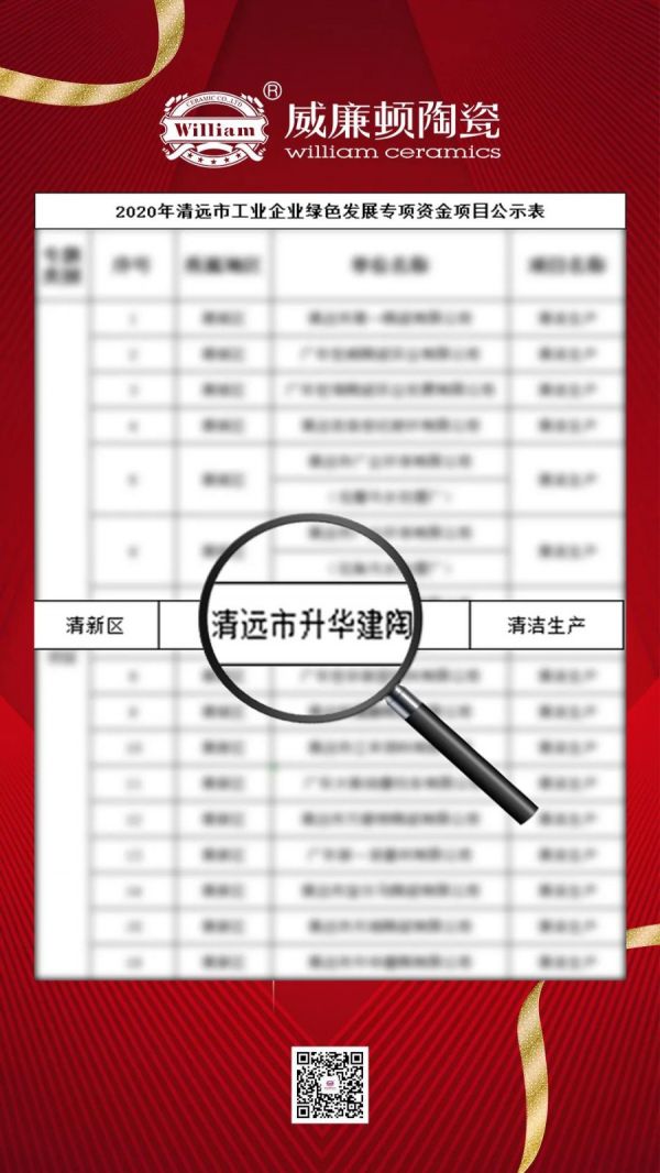 喜讯!威廉顿陶瓷入选2020年清远市工业企业绿色发展专项资金项目
