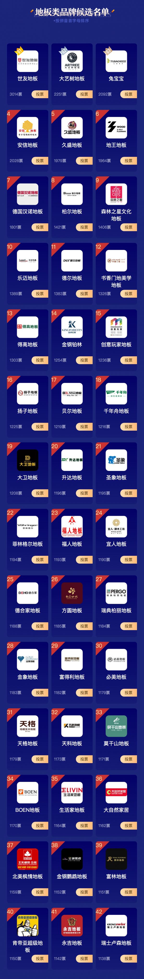 第一日<a target=