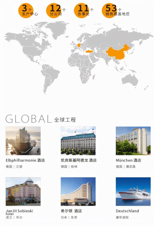 德国进口淋浴房菲派:匠心制造,精“艺”求精