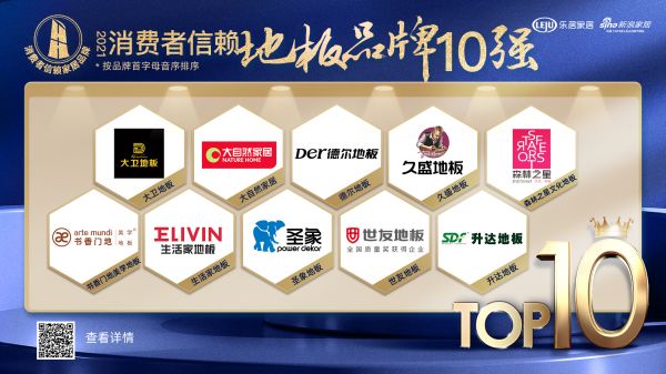 2021消费者信赖十大<a target=