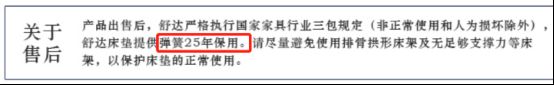 有些真相,床垫销售不会告诉你444.png