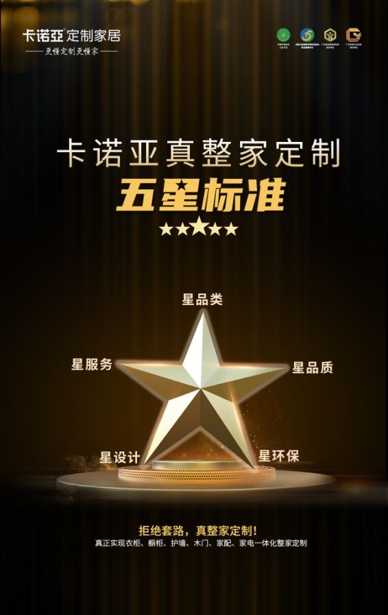 拒绝套路!卡诺亚29800真整家定制套餐真送橱柜