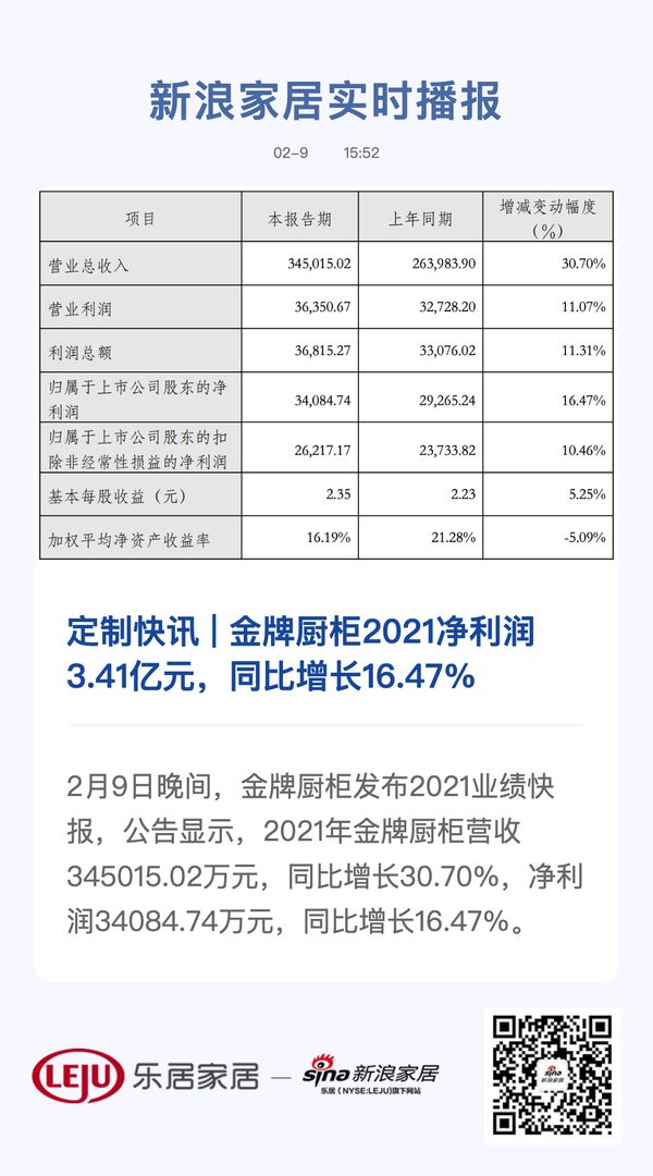 金牌厨柜