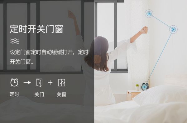 门窗与科技结合,慧智惠大步迈向智能门窗时代