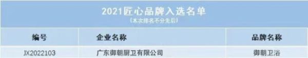 御朝<a target=