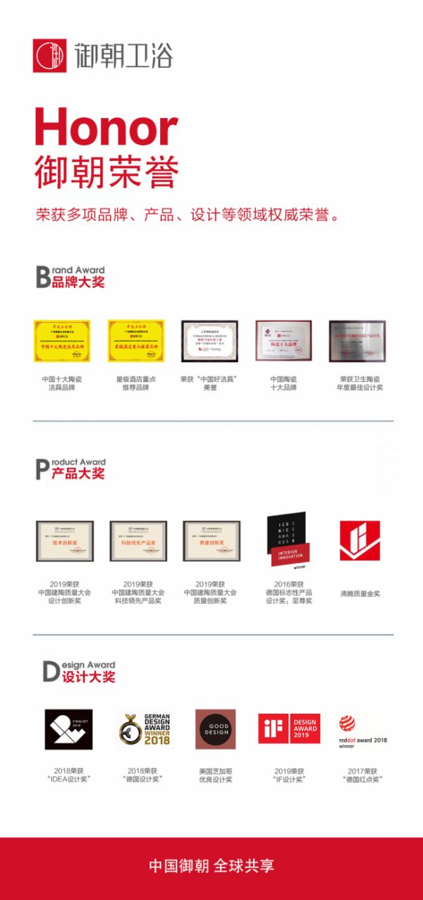 御朝<a target=