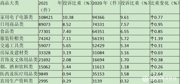 (图源中国消费者协会官网)
