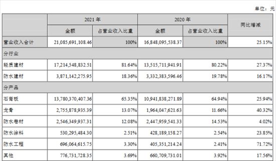 微信截图_20220323203605.png