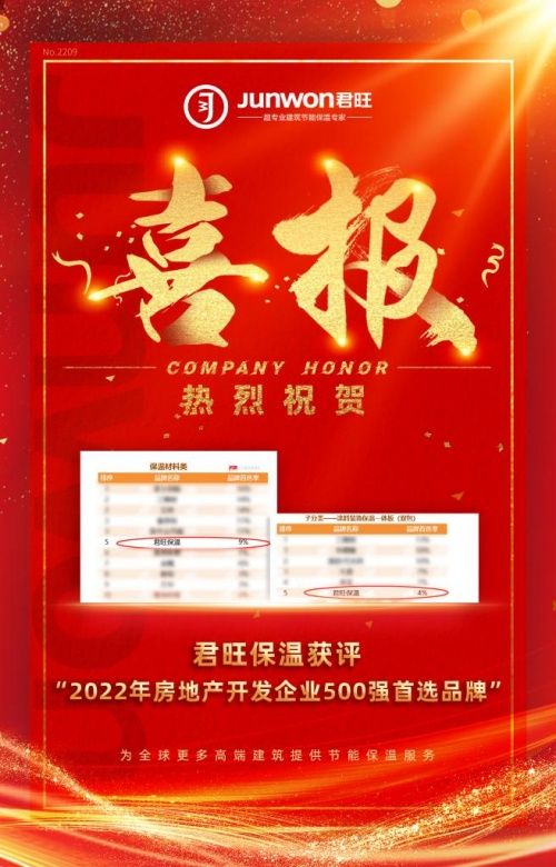 君旺保温获评“2022年房地产开发企业500强首选品牌”
