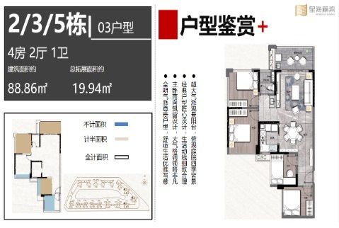 精致户型?生活醇美绽放?星海丽湾(户型篇)