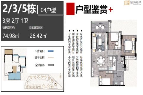精致户型?生活醇美绽放?星海丽湾(户型篇)