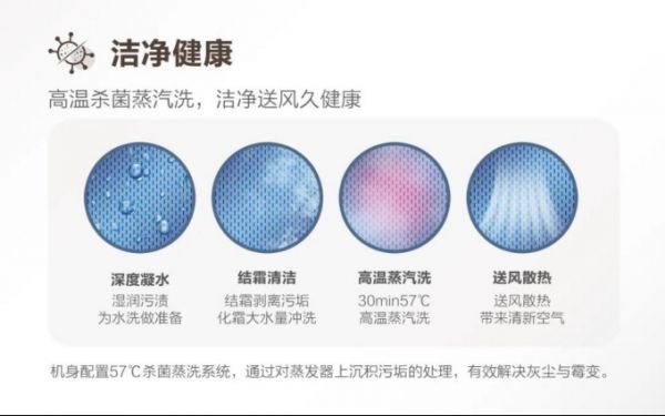 超级新品 中广欧特斯热泵空调“X3智尚”系列正式登场!958.png