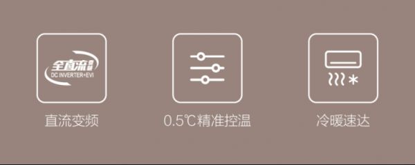 超级新品 中广欧特斯热泵空调“A7智雅”系列全新上市!595.png