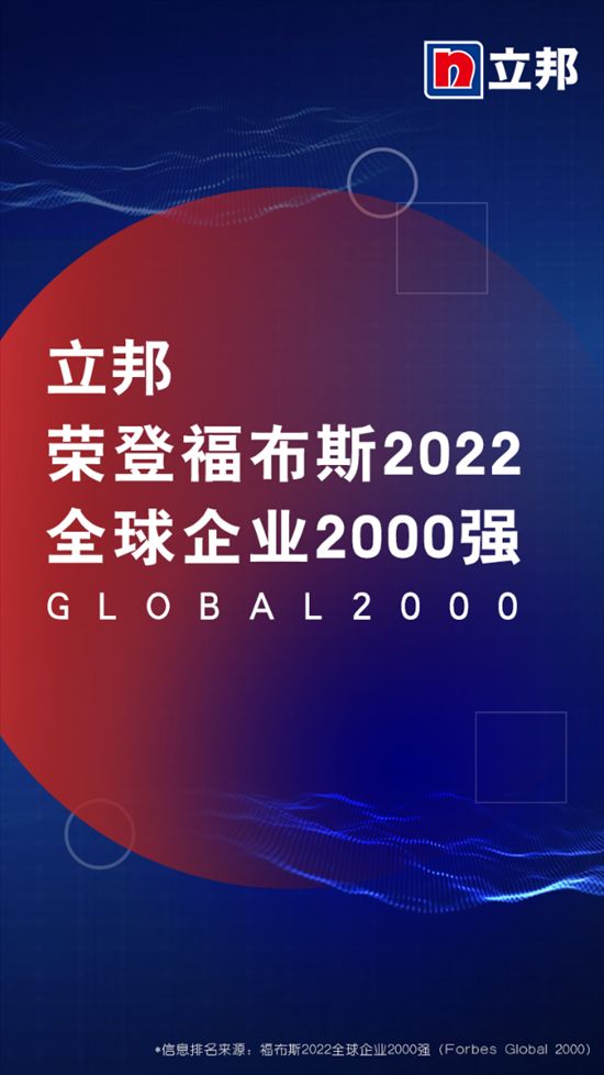 39.【0519 新闻稿】 立邦上榜“福布斯2022全球企业2000强”,充分彰显强劲品牌实力 (1)254.png