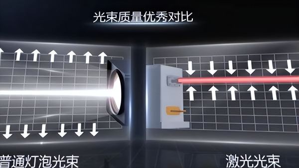当贝X3 Pro值得买吗,对比其他投影仪亮度系统功能完胜