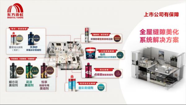 v1-东方雨虹将携全屋缝隙美化系统解决方案亮相陶博会,拥抱服务升级的时代!396.png
