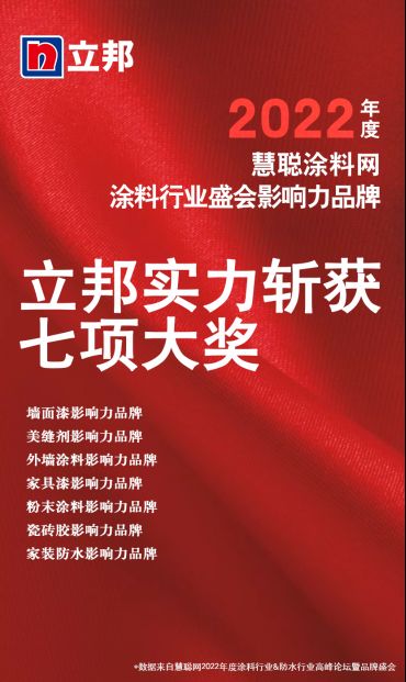 71.【0711新闻稿】实力共鉴,立邦捧杯2022<a target=