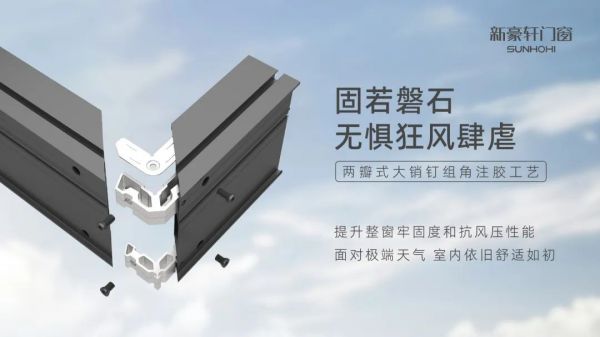 NEW新品 | 门窗十大品牌新豪轩沃纳单体系统窗,高层住宅首选