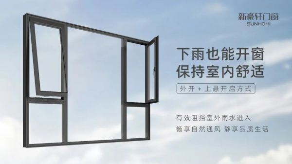 NEW新品 | 门窗十大品牌新豪轩沃纳单体系统窗,高层住宅首选