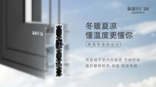 NEW新品 | 门窗十大品牌新豪轩沃纳单体系统窗,高层住宅首选