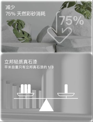 【0720新闻稿】践行绿色低碳生活之路,立邦轻质真石漆引领行业新风尚315.png