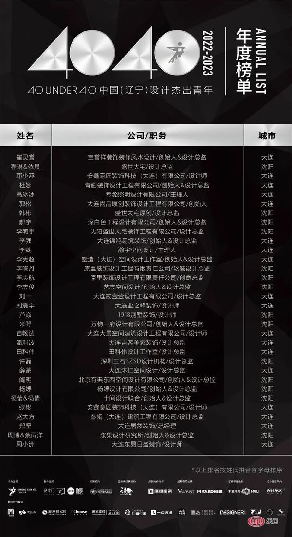 40 UNDER 40中国(辽宁)设计杰出青年(2022-2023)