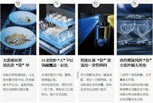 D70集成洗碗机荣获成功设计大奖!D70全新定义洗碗机