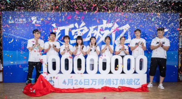 万师傅平台订单破亿,创始人CEO田晓正:下一个“小目标”是10亿