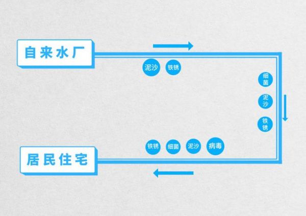发布时间:5月4日