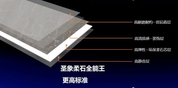 精装修局改焕新厅厨一体,圣象地门墙柜一体化解决方案聚焦社交欢聚新场景