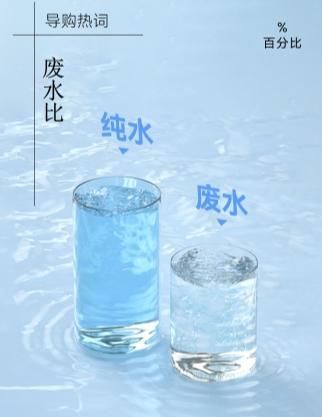 看懂了这些热搜词,我突然融入了净水圈