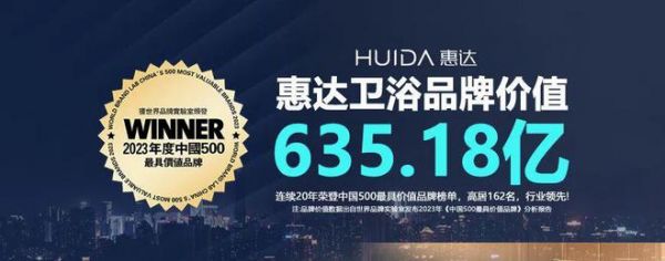 635.18亿！惠达<a target=