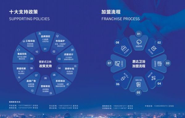 耀世登场,惠达<a target=