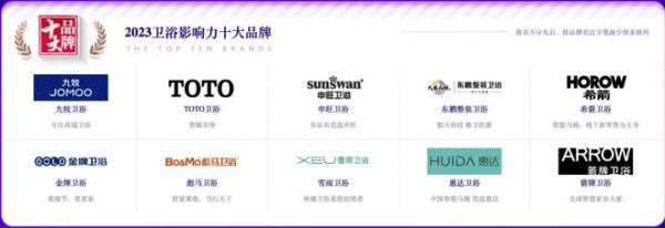 惠达<a target=