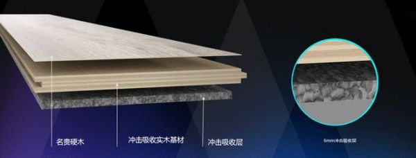 圣象2024新品推介 | 打造养老舒适圈，倍护科技<a target=