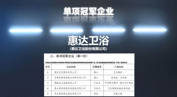 领跑丨惠达<a target=