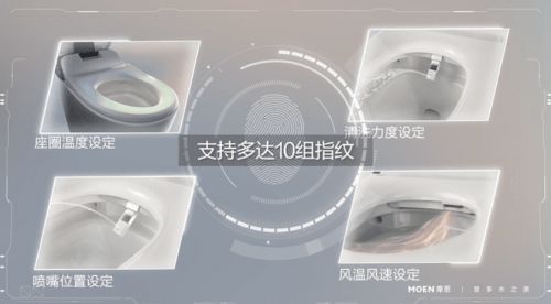 智能马桶哪个品牌好一些,看完推荐绝对不迷茫