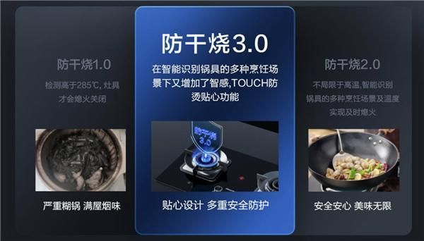 2023年双十一有哪些值得入手的高性价比燃气灶?看这一篇就足够了!