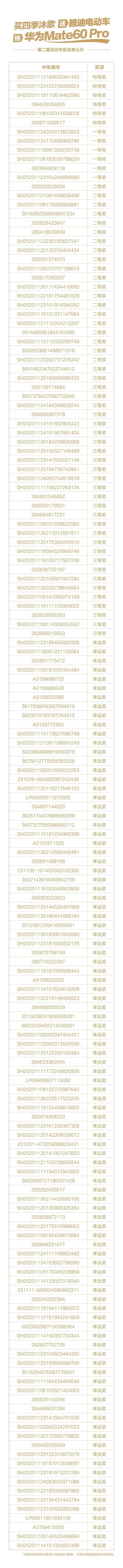 释放市场活力,再掀消费热潮 四季沐歌“买送抽”第二轮直播活动圆满成功