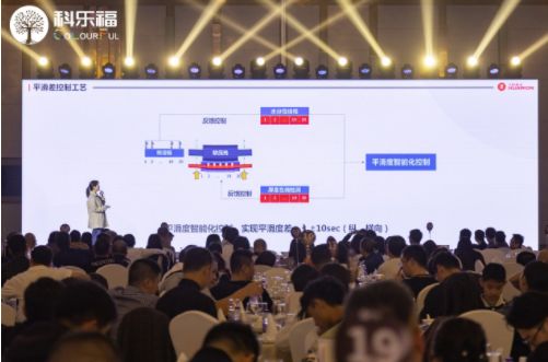 科乐福2024年度新品发布会盛大举行 解码家居漫生活当代演绎 <a target=