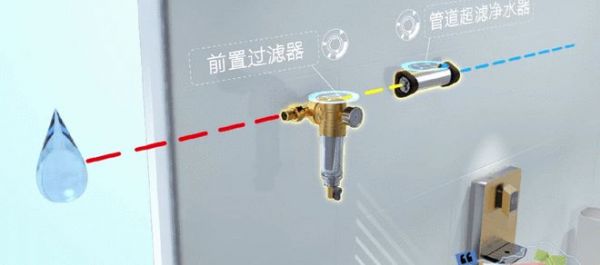 设计师说|呵护饮水健康,解锁精致生活的鲜活感