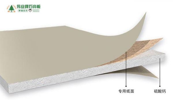 干货!什么是伟业牌石膏板神锤系列?