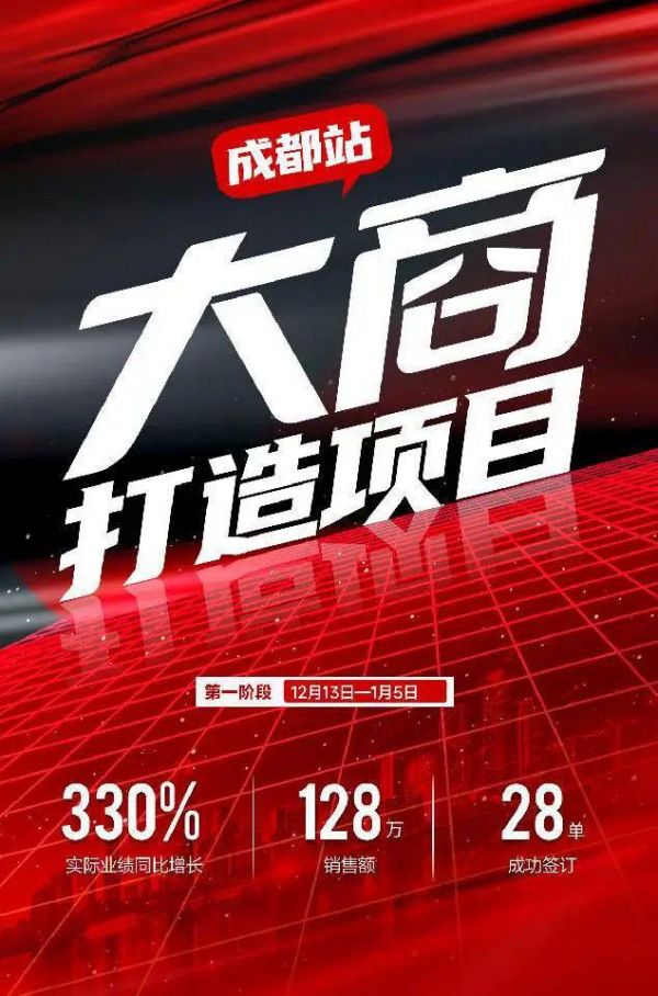 第一阶段收官!德技优品门窗成都站大商打造,业绩增长330%!