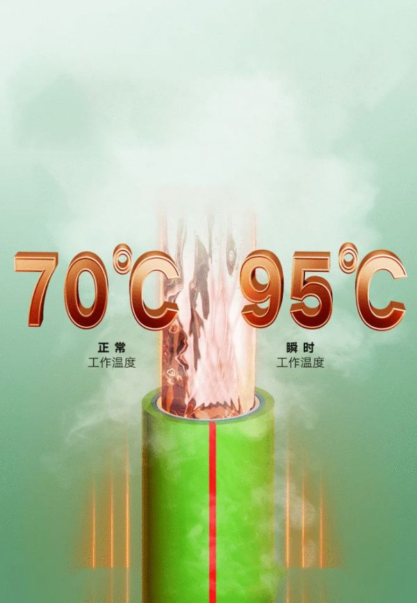 新品塑递|联塑精品家装安居系列三色PP-R给水管,家庭用水的健康安全保障~