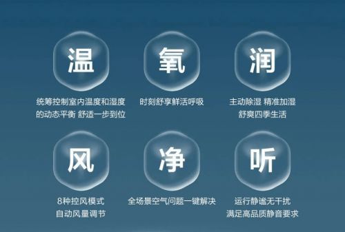 健康空气 智慧托管丨海信中央空调5G+荣耀家系列全新上市