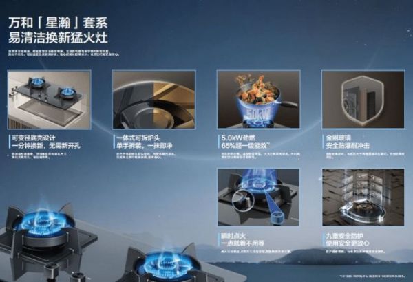 美好春节,从万和星瀚套系开始:一份寓意美好的年货礼物