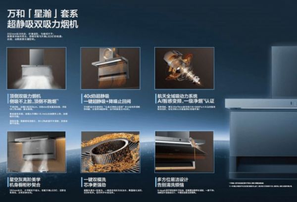 美好春节,从万和星瀚套系开始:一份寓意美好的年货礼物